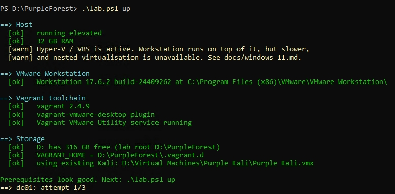 lab.ps1 up: the prerequisite check passes, then dc01 attempt 1/3 begins